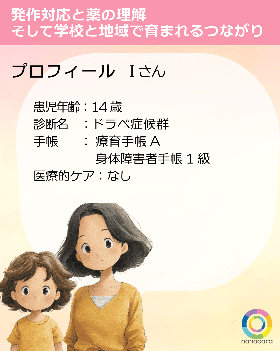 プロフィール Iさん 患児年齢：14歳 診断名：ドラベ症候群 手帳：療育手帳A 身体障害者手帳1級 医療的ケア：なし
