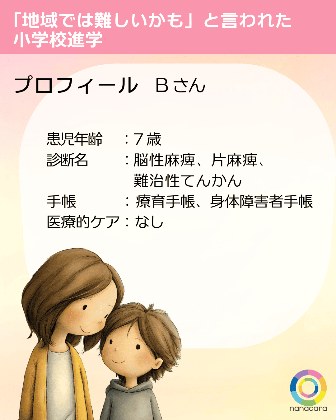 プロフィール Bさん 患児年齢：7歳 診断名 ：脳性麻痺、片麻痺、難治性てんかん 手帳：療育手帳、身体障害者手帳 医療的ケア：なし