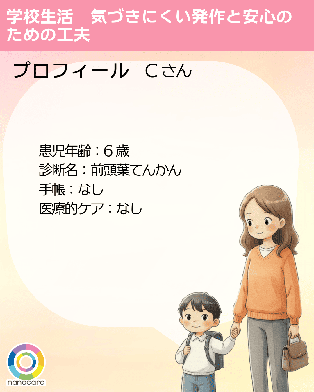 プロフィール Cさん 患児年齢：6歳 診断名：前頭葉てんかん 手帳：なし 医療的ケア：なし