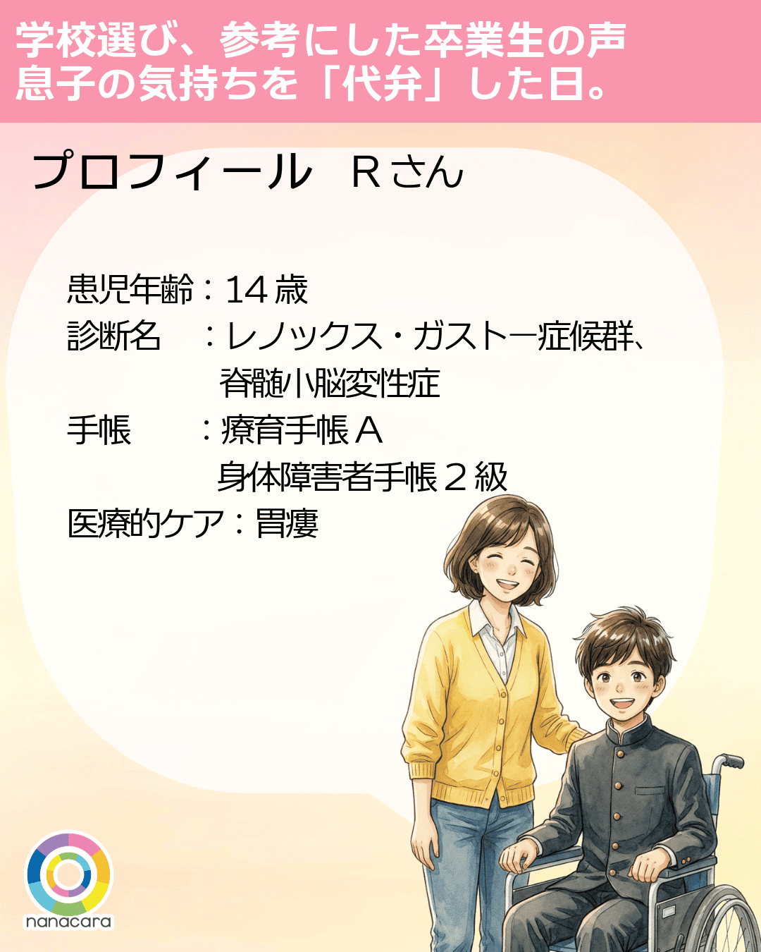 プロフィールRさん 患児年齢：14歳 診断名：レノックス・ガストー症候群、脊髄小脳変性症 手帳：療育手帳A、身体障害者手帳2級 医療的ケア：胃瘻