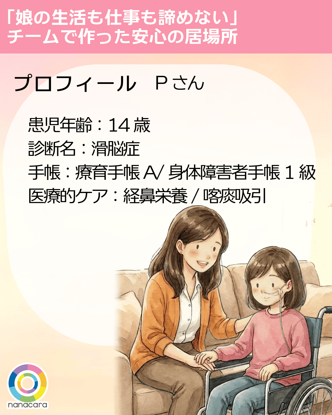 プロフィール Pさん 患児年齢：14歳 診断名：滑脳症 手帳：療育手帳A/身体障害者手帳1級 医療的ケア：経鼻栄養/喀痰吸引