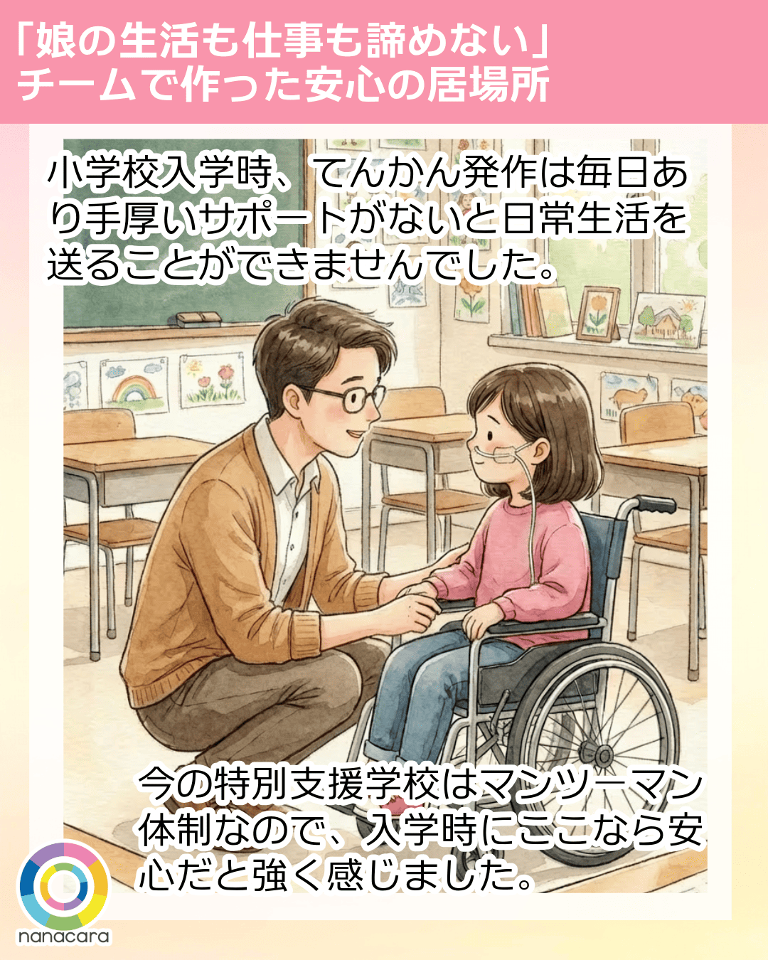 小学校入学時、てんかん発作は毎日あり手厚いサポートがないと日常生活を送ることができませんでした。 今の特別支援学校はマンツーマン体制なので、入学時にここなら安心だと強く感じました。