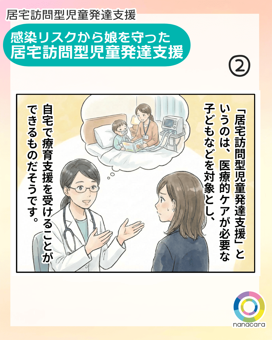居宅訪問型児童発達支援 感染リスクから娘を守った 居宅訪問型児童発達支援 「居宅訪問型児童発達支援」というのは、医療的ケアが必要な子どもなどを対象とし、自宅で療養支援を受けることができるものだそうです。