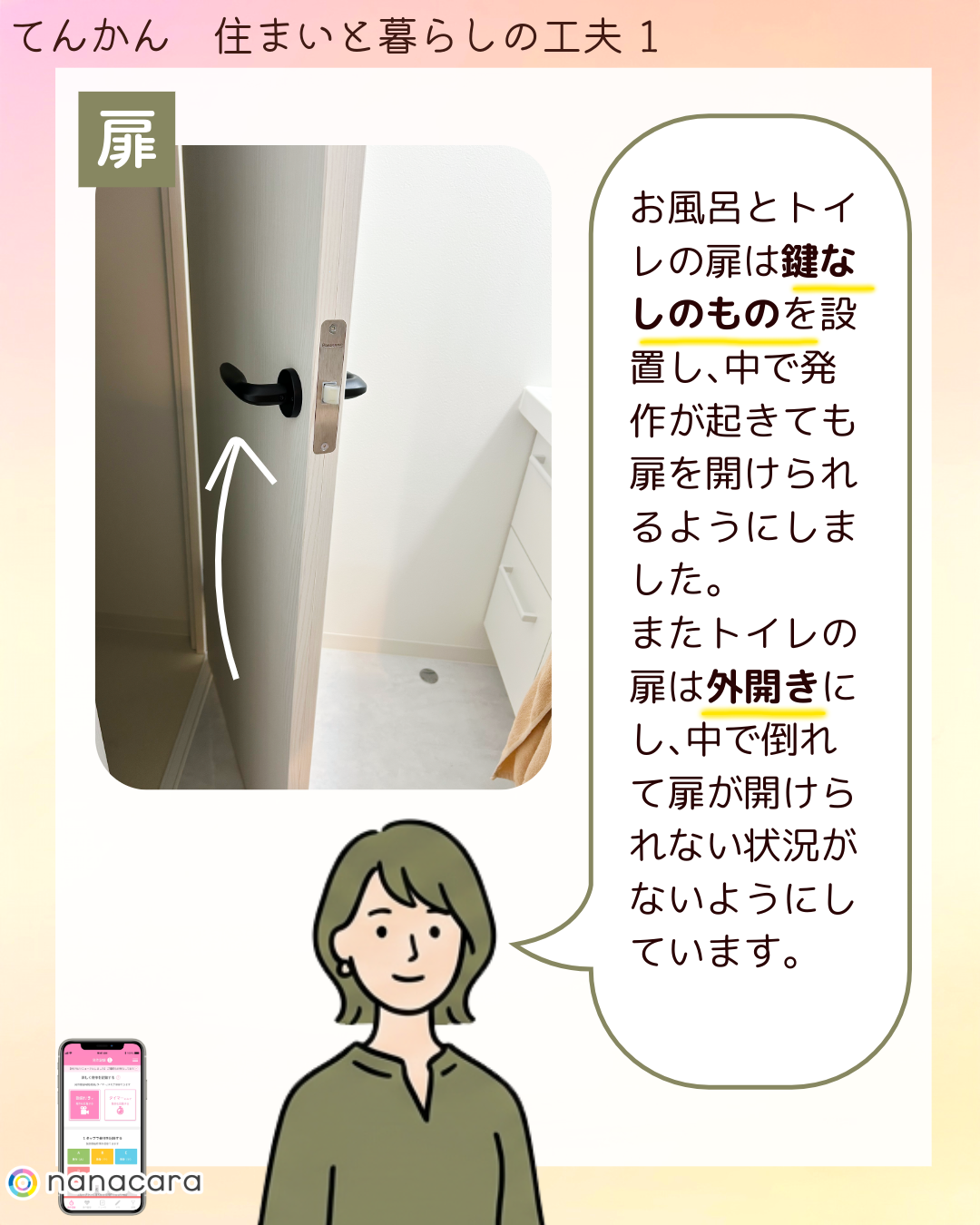 扉 お風呂とトイレの​扉は​鍵なしの​ものを​設置し、​中で​発作が​起きても​扉を​開けられるようにしました。​また​トイレの​扉は​外開きにし、​中で​倒れて扉が​開けられない​状況が​ないように​しています。​