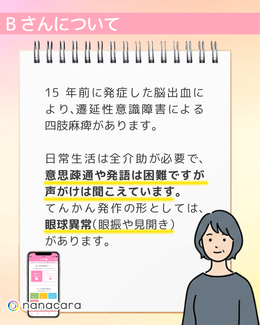 Bさんについて 15年前に​発症した​脳出血に​より、​遷延性意識障害に​よる​四肢麻痺が​あります。​日常生活は​全介助が​必要で、​意思疎通や​発語は​困難ですが​声がけは​聞こえています。​てんかん発作の​形と​しては、​眼球異常​（眼振や見​開き）が​あります。​​