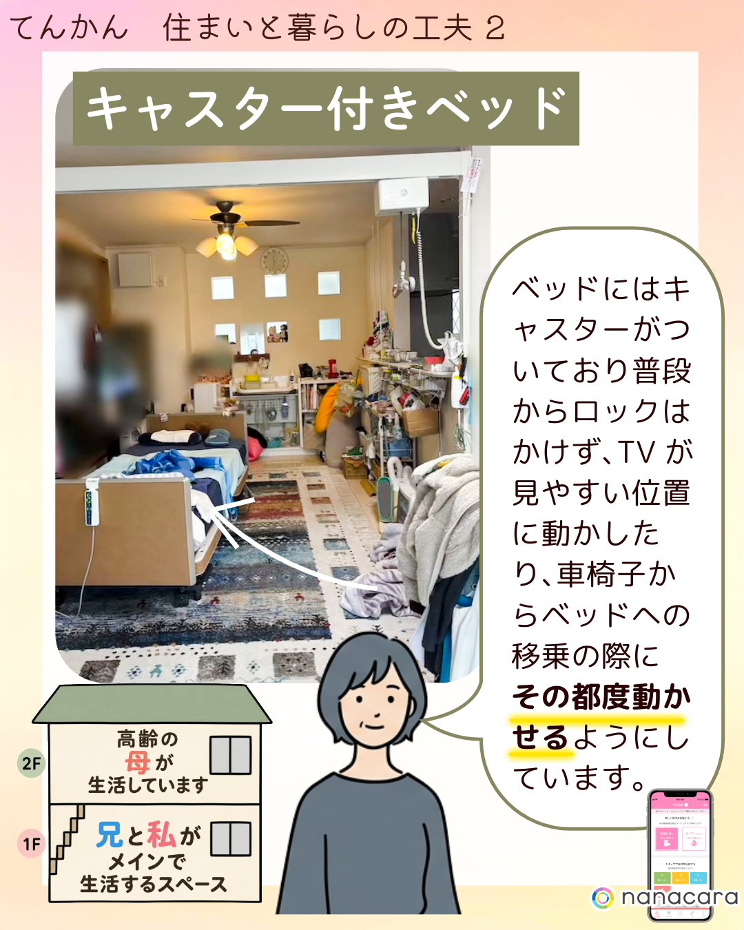 キャスター付きベッド ベッドには​キャスターが​ついており普段から​ロックは​かけず、​TVが​見やすい​位置に​動かしたり、​車椅子から​ベッドへの​移乗の際に​その​都度動かせるように​しています。​