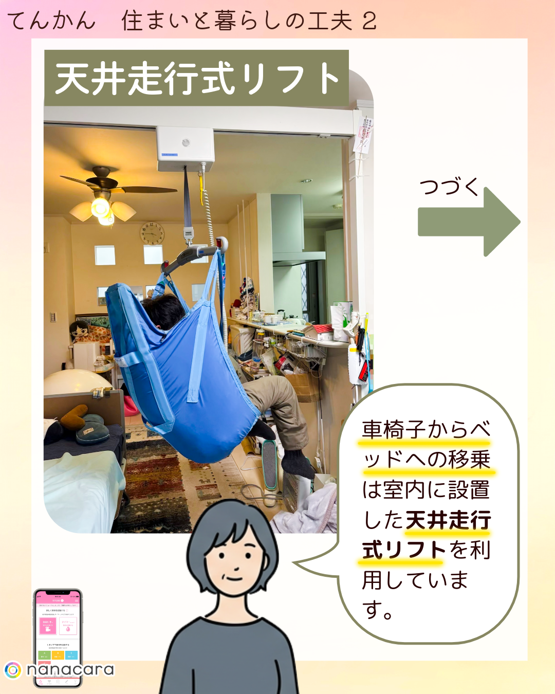 天井走行式リフト 車椅子から​ベッドへの​移乗は​室内に​設置した天井走行式リフトを​利用しています。