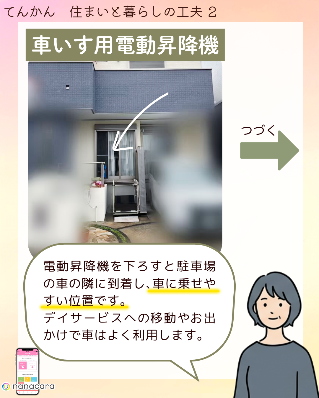 車いす用電動昇降機 電動昇降機を​下ろすと駐車場の​車の​隣に​到着し、​車に​乗せやすい​位置です。​デイサービスへの​移動や​お出かけで​車は​よく​利用します。​​