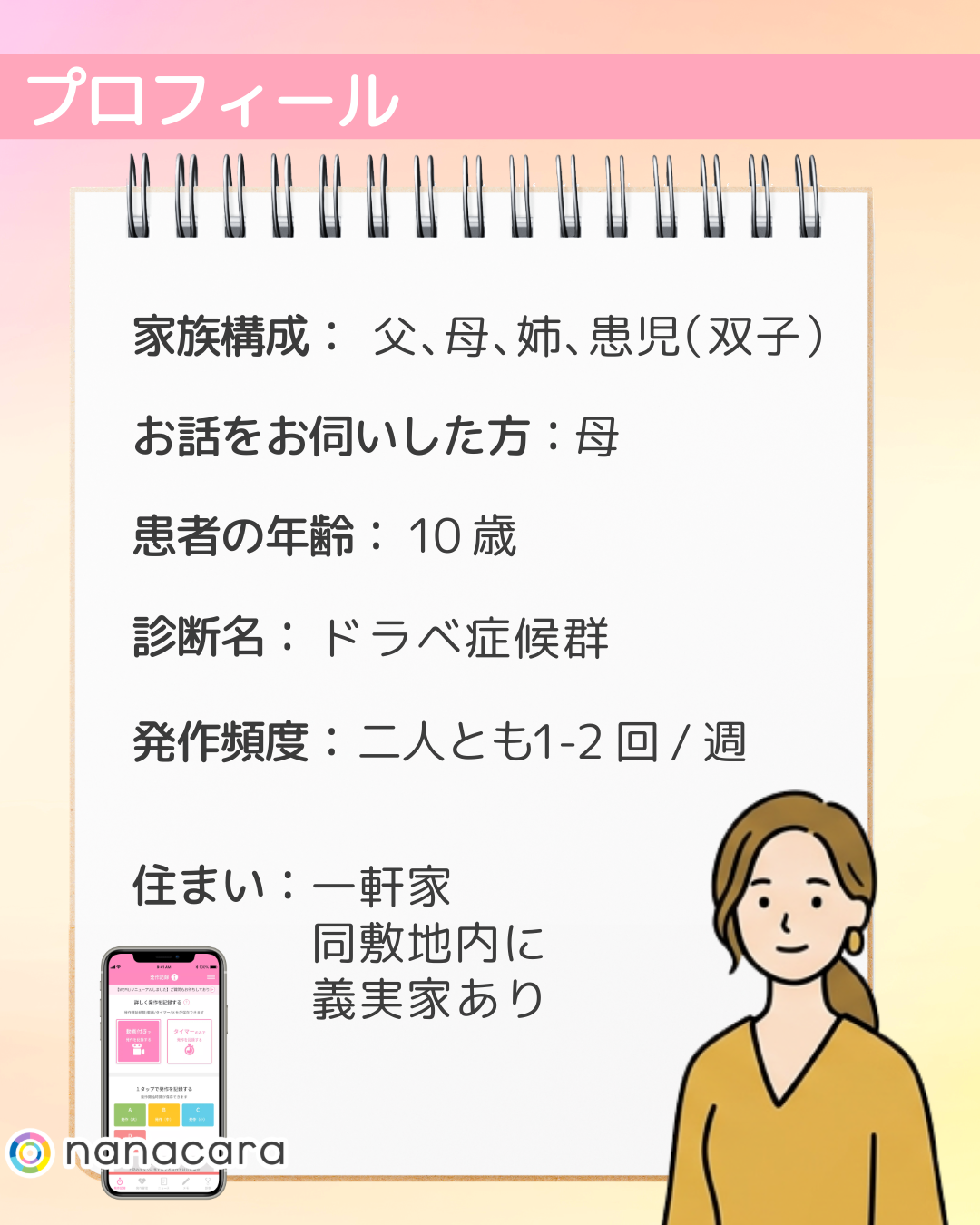 家族構成：​父、​母、​姉、​患児​（双子）​ お話をお伺いした方：母 患者の年齢：10歳 診断名：ドラベ症候群 発作頻度：二人とも​1-2回/週 ​住まい：一軒家 同敷地内に​義実家​あり​