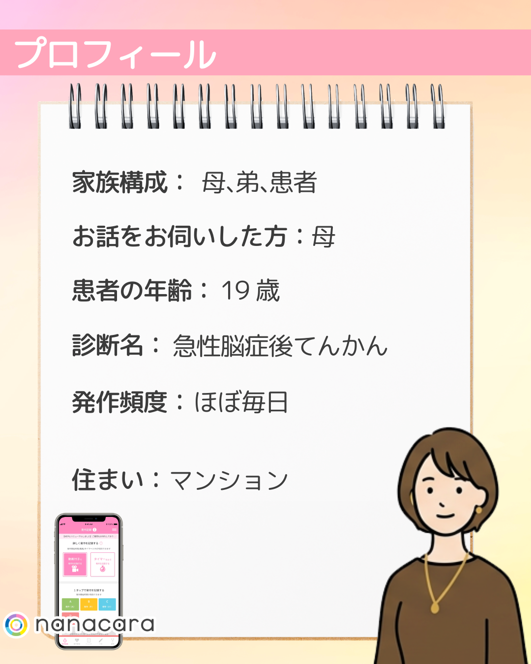 プロフィール 家族構成：母、​弟、​患者​ お話をお伺いした方：母 患者の年齢：19歳 診断名：急性脳症後てんかん 発作頻度：ほぼ毎日​ ​住まい：マンション​