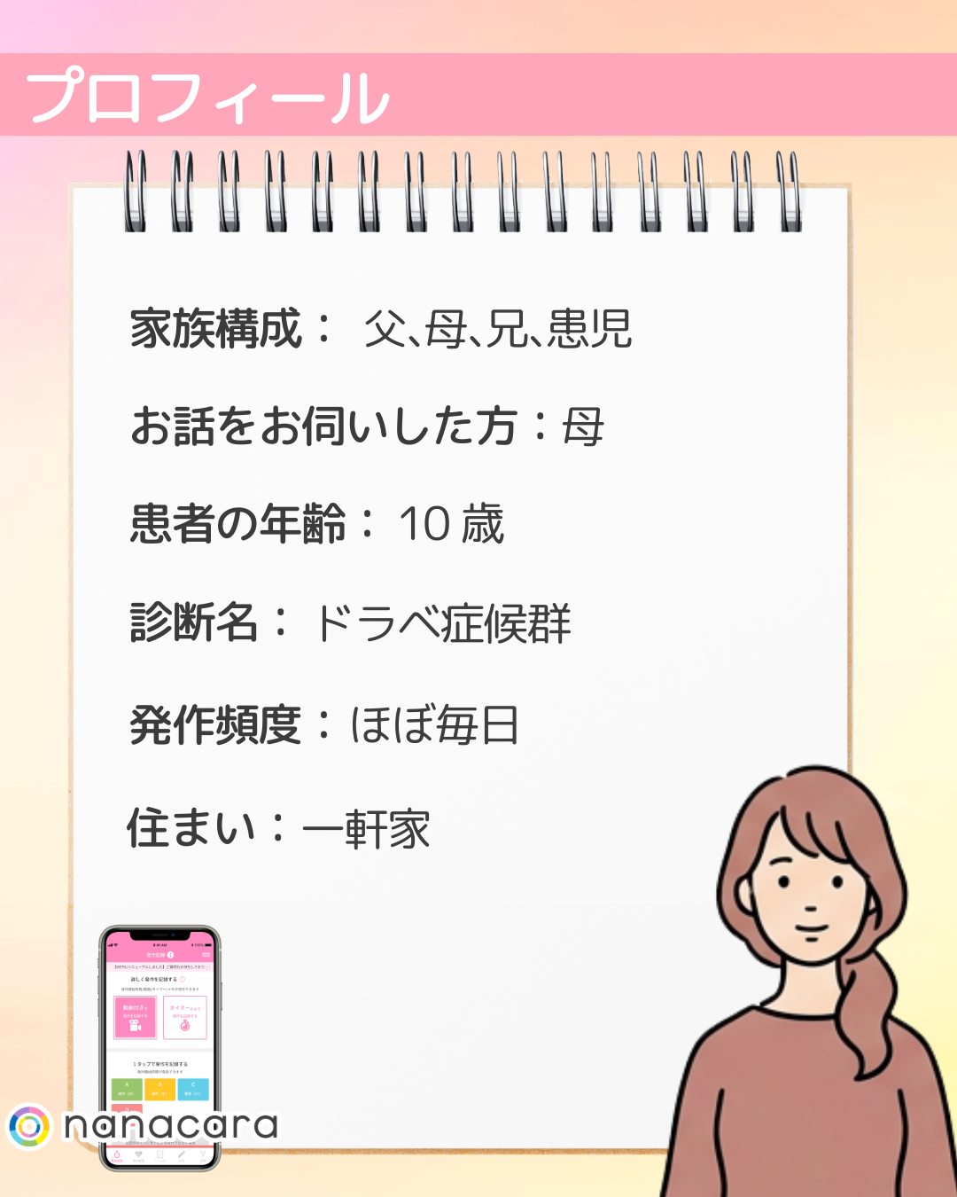 プロフィール 家族構成：父、​母、​兄、​患児​ お話をお伺いした方：母 患者の年齢：10歳 診断名：ドラベ症候群 発作頻度：ほぼ毎日​ ​住まい：一軒家