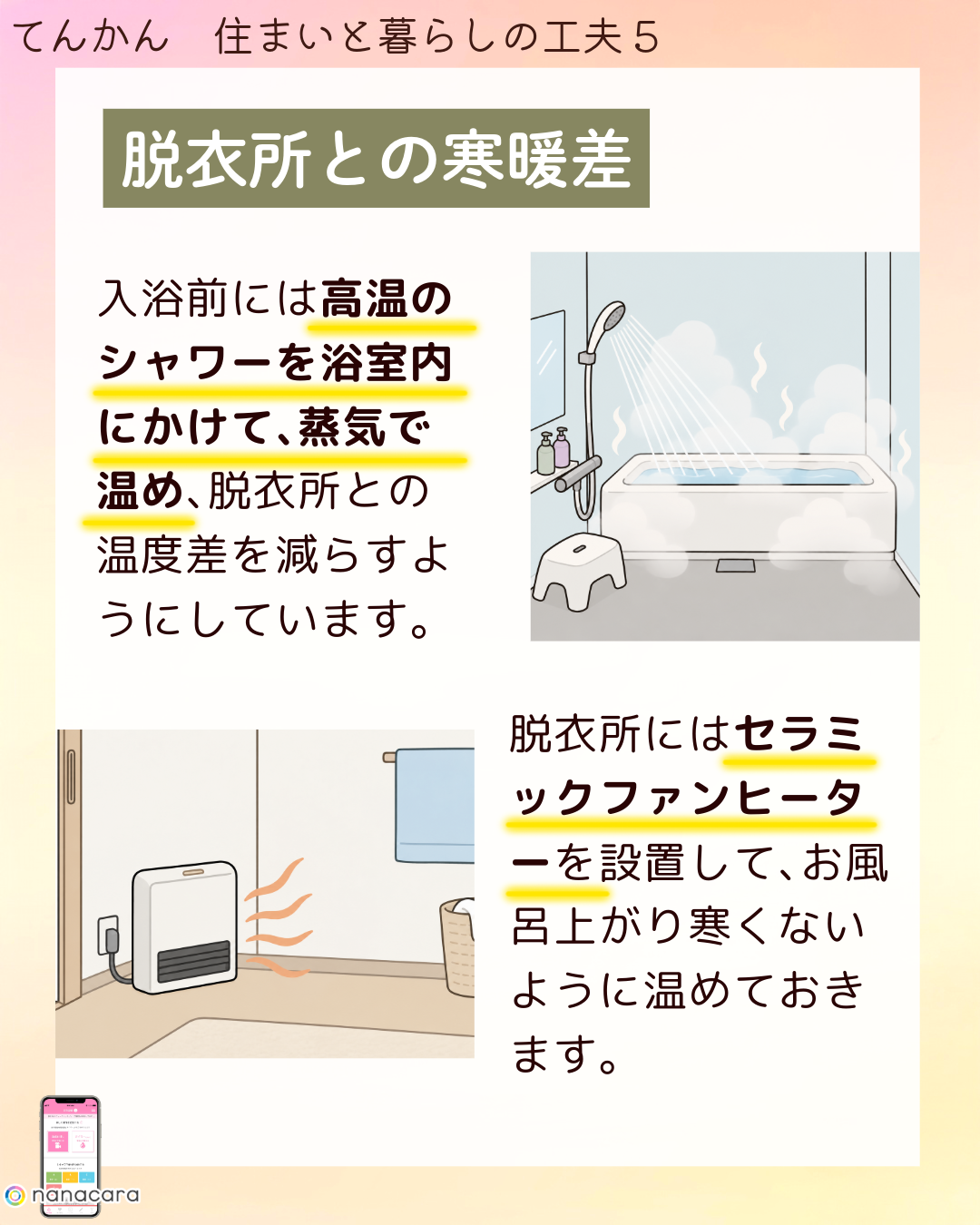 脱衣所との​寒暖差 入浴前には​高温の​シャワーを​浴室内に​かけて、​蒸気で​温め、​脱衣所との​温度差を​減らすように​しています。​脱衣所には​セラミックファンヒーターを​設置して、​お風呂​上がり寒くないように​温めて​おきます。​