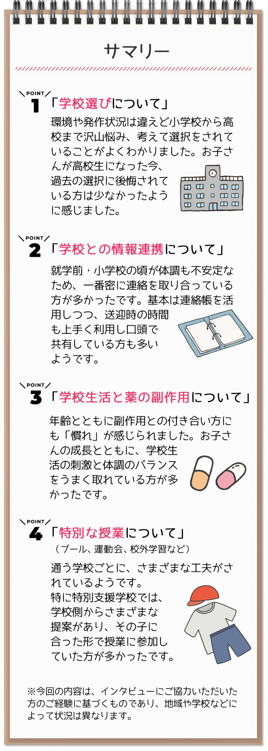 「学校選びについて」環境や発作状況は違えど小学校から高校まで沢山悩み、考えて選択をされていることがよくわかりました。お子さんが高校生になった今、
過去の選択に後悔されている方は少なかったように感じました。「学校との情報連携について」就学前・小学校の頃が体調も不安定なため、一番密に連絡を取り合っている方が多かったです。基本は連絡帳を活用しつつ、送迎時の時間も上手く利用し口頭で共有している方も多いようです。「学校生活と薬の副作用について」年齢とともに副作用との付き合い方にも「慣れ」が感じられました。お子さんの成長とともに、学校生活の刺激と体調のバランスをうまく取れている方が多かったです。 「特別な授業について」（プール、運動会、校外学習など）通う学校ごとに、さまざまな工夫がされているようです。特に特別支援学校では、学校側からさまざまな提案があり、その子に合った形で授業に参加していた方が多かったです。※今回の内容は、インタビューにご協力いただいた方のご経験に基づくものであり、地域や学校などによって状況は異なります。