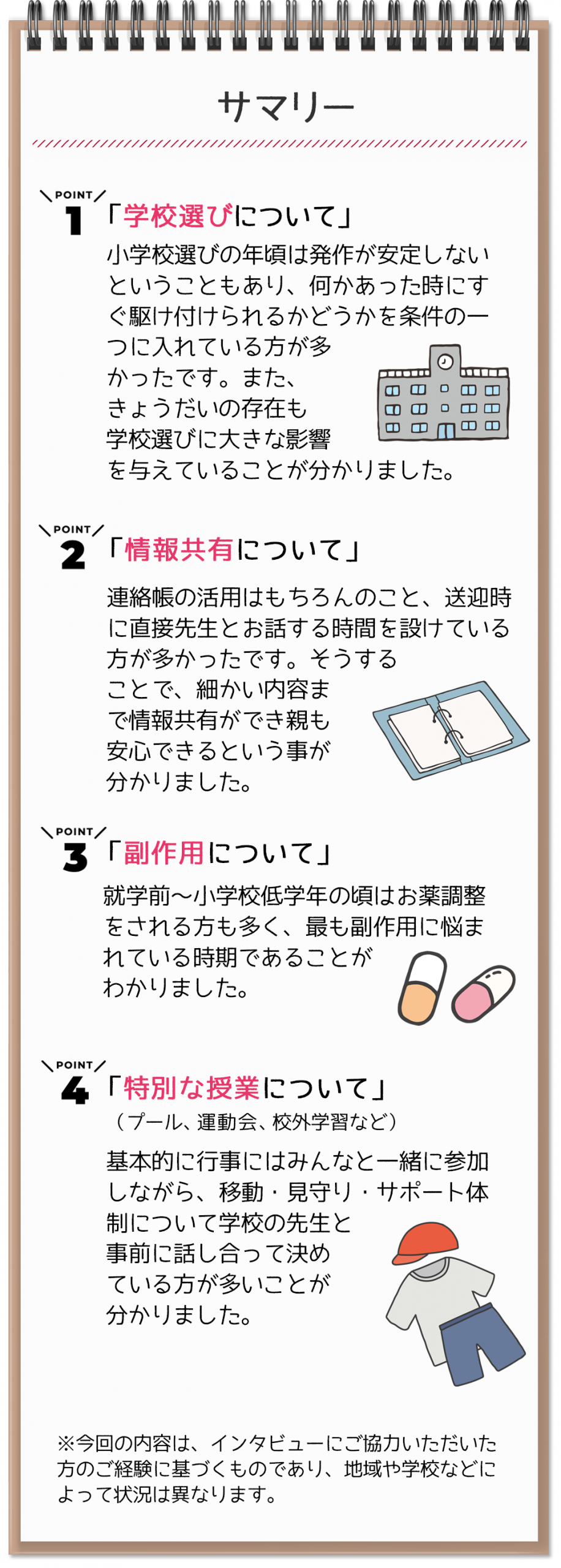 「学校選びについて」選択を迷われた時に決め手のひとつとなる要素が、入学前の面談時に温かく受け入れてくれそうな先生がいるかどうか、であることが分かりました。「学校との情報連携について」連絡帳を使い、進級するごとに先生とやりやすい方法を模索しているパパ・ママが多いことが分かりました。本人が周りに知られたくない場合は、先生へもその旨を伝え、学校での過ごし方もしっかり情報共有をされていました。「学校生活と薬の副作用について」副作用が授業に影響を与えてしまう時も、本人が周りに知られたくない場合は、その意思を尊重して過ごしている方もいらっしゃいました。「特別な授業について」（プール、運動会、校外学習など）多くの保護者の方が、お子さまの成長や状況に応じて柔軟に対応されていることが伺えました。また、通っている学校によって対応の基準が異なることも分かりました。※今回の内容は、インタビューにご協力いただいた方のご経験に基づくものであり、地域や学校などによって状況は異なります。