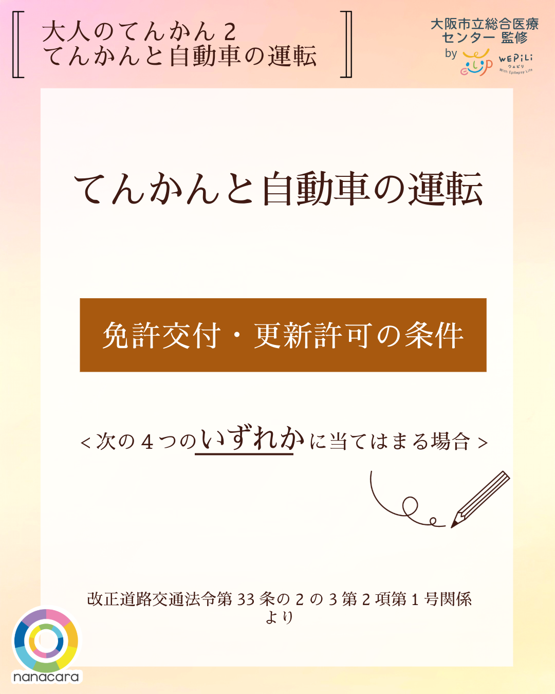 大人のてんかん2てんかんと自動車の運転 てんかんと自動車の運転 免許交付・更新許可の条件 ＜次の４つのいずれかに当てはまる場合＞ 改正道路交通法令第33条の2の3第2項第１号関係より