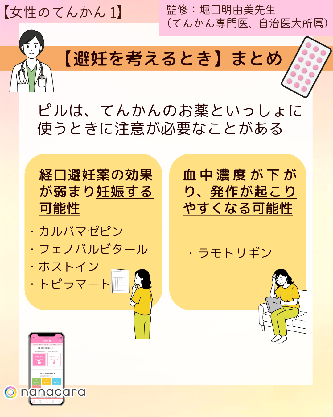 【避妊を考えるとき】まとめ ピルは、てんかんのお薬といっしょに使うときに注意が必要なことがある 経口避妊薬の効果が弱まり妊娠する可能性 ・カルバマゼピン ・フェノバルビタール ・ホストイン ・トピラマート 血中濃度が下がり、発作が起こりやすくなる可能性 ・ラモトリギン