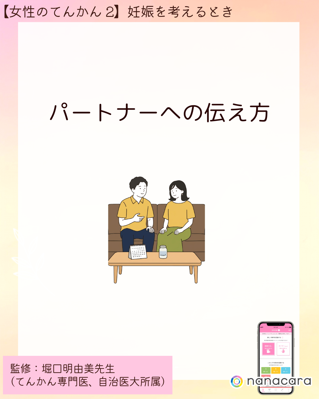 ⁨パートナーへの伝え方