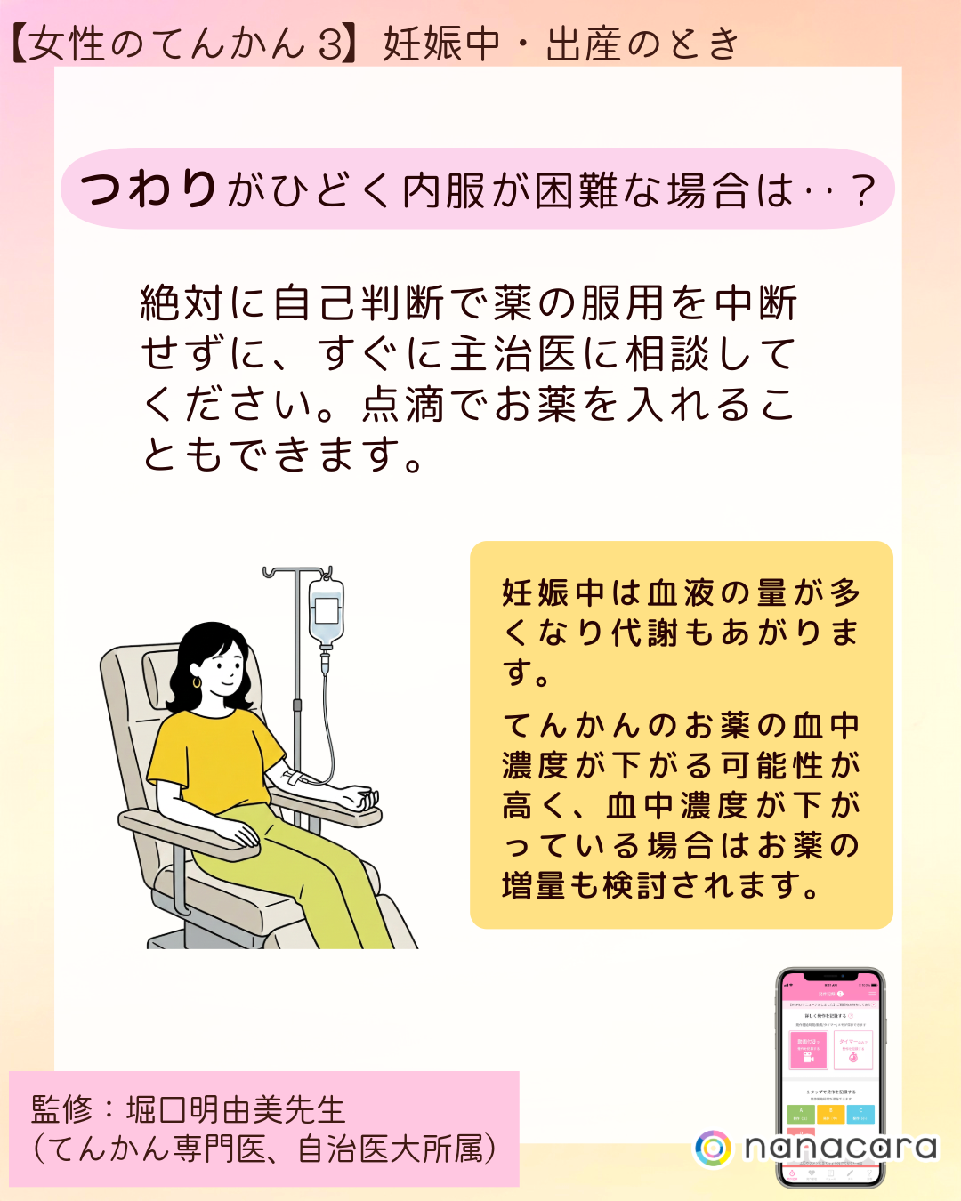 ⁨つわりがひどく内服が困難な場合は‥？絶対に自己判断で薬の服用を中断せずに、すぐに主治医に相談してください。点滴でお薬を入れることもできます。妊娠中は血液の量が多くなり代謝もあがります。てんかんのお薬の血中濃度が下がる可能性が高く、血中濃度が下がっている場合はお薬の増量も検討されます。