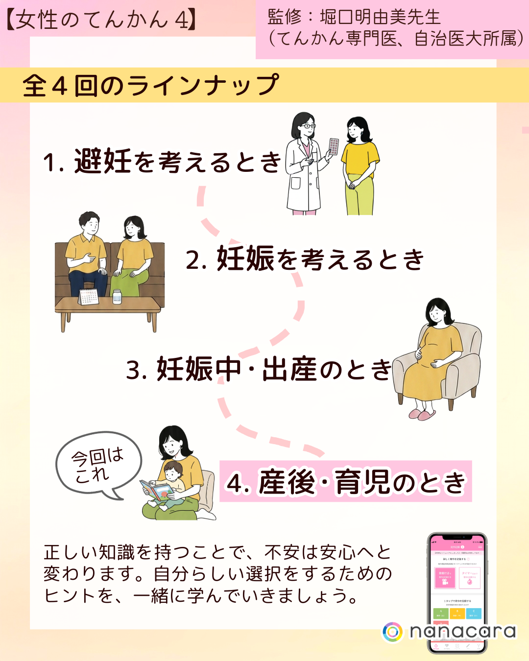 ⁨⁨⁨⁨全４回のラインナップ 1.避妊を考えるとき 2.妊娠を考えるとき 3.妊娠中・出産のとき 4.産後・育児のとき 正しい知識を持つことで、不安は安心へと変わります。自分らしい選択をするためのヒントを、一緒に学んでいきましょう。