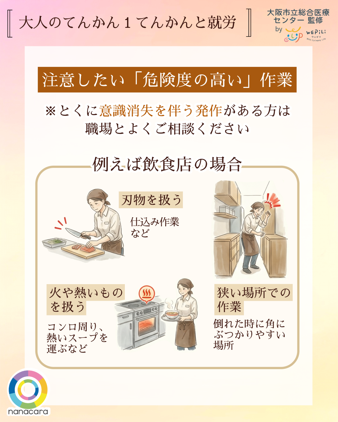 大人のてんかん1てんかんと就労 注意したい「危険度の高い」作業 ※とくに意識消失を伴う発作がある方は職場とよくご相談ください 例えば飲食店の場合 刃物を扱う 仕込み作業など 火や熱いものを扱う コンロ周り、熱いスープを運ぶなど 狭い場所での作業 倒れた時に角にぶつかりやすい場所