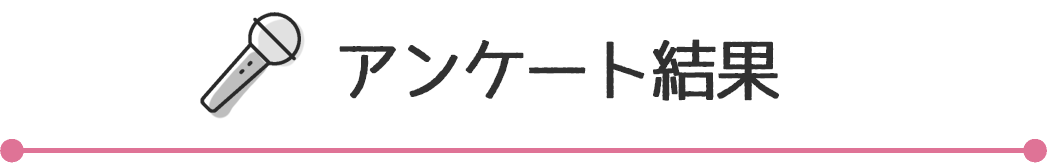 アンケート結果