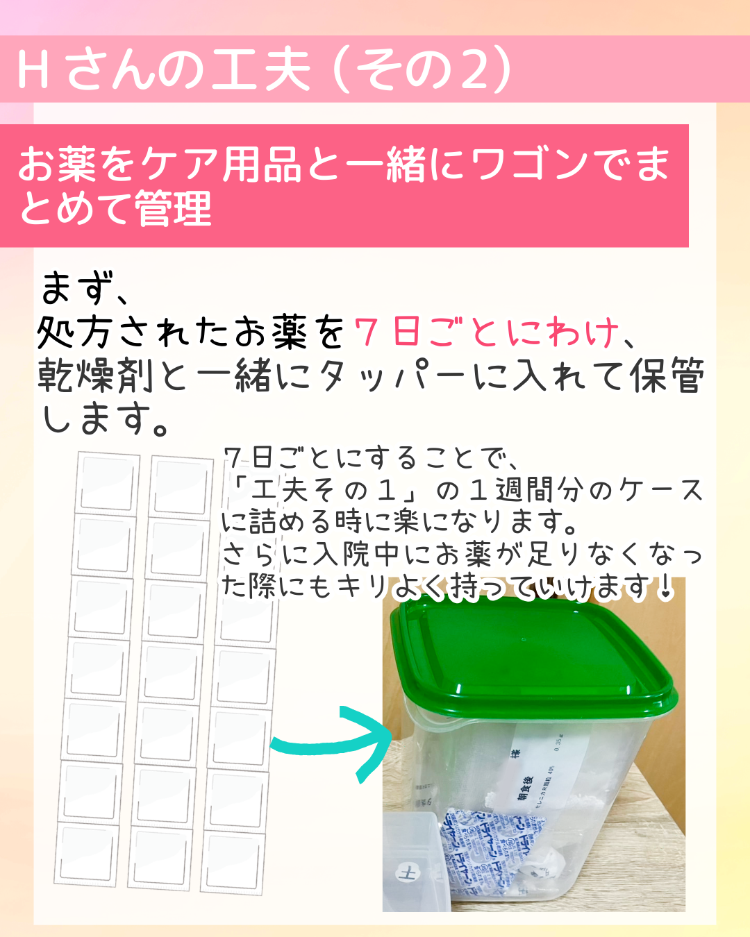 お薬をケア用品と一緒にワゴンでまとめて管理　まず、処方されたお薬を７日ごとにわけ、乾燥剤と一緒にタッパーに入れて保管します。７日ごとにすることで、「工夫その１」の１週間分のケースに詰める時に楽になります。さらに入院中にお薬が足りなくなった際にもキリよく持っていけます！