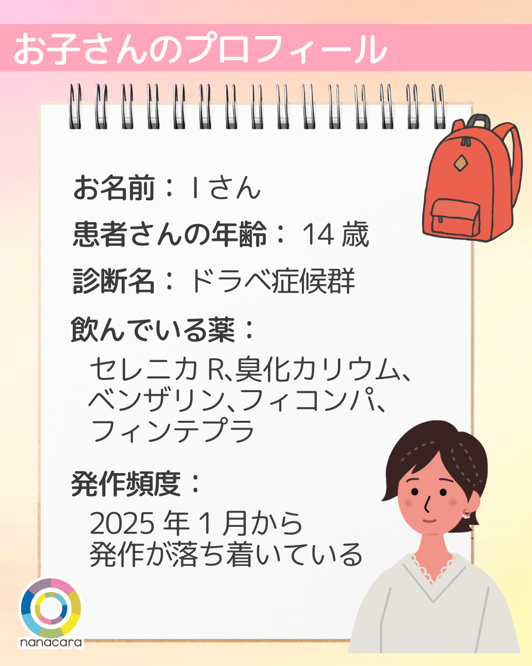 お子さんのプロフィール