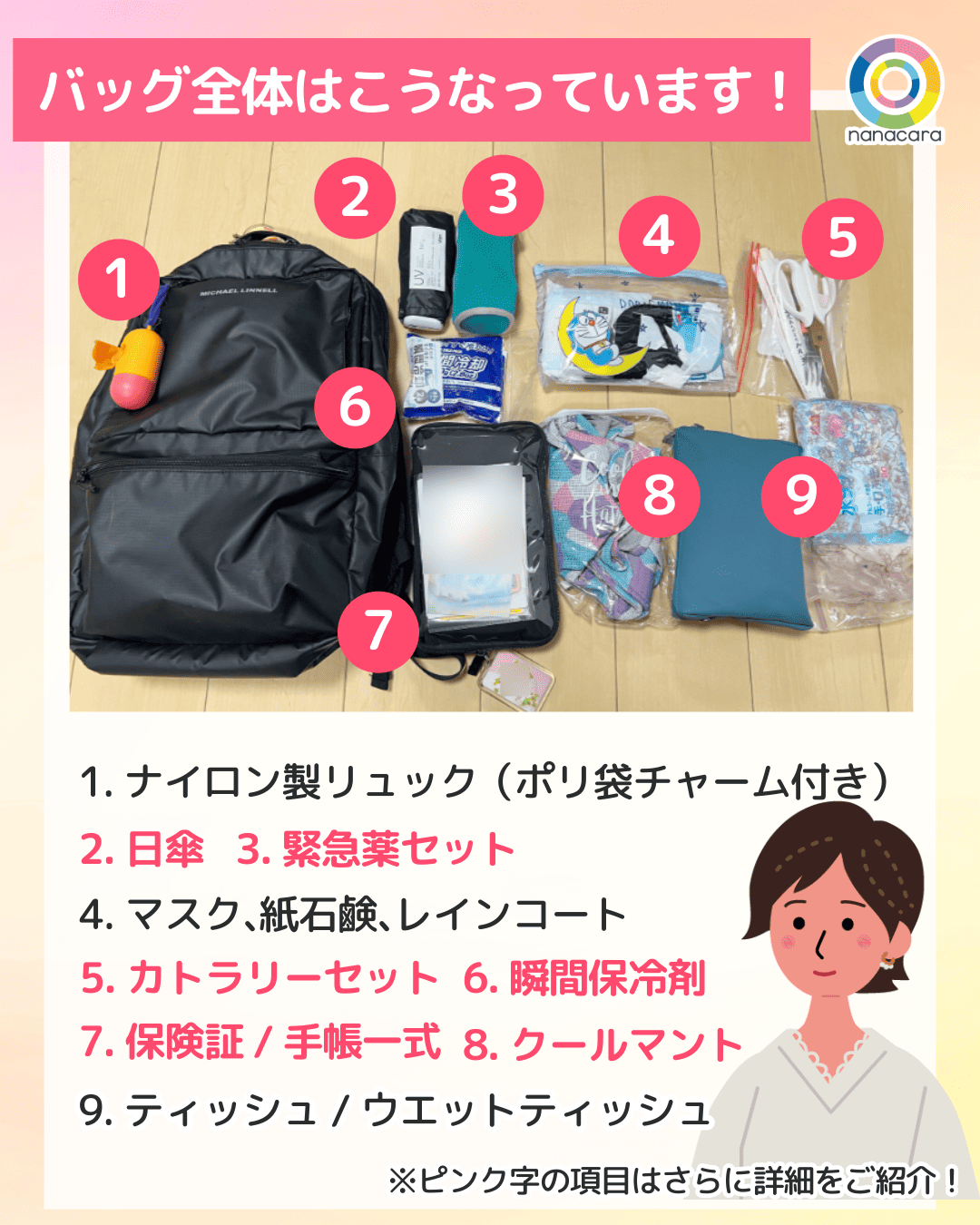 バッグ全体はこうなってます！