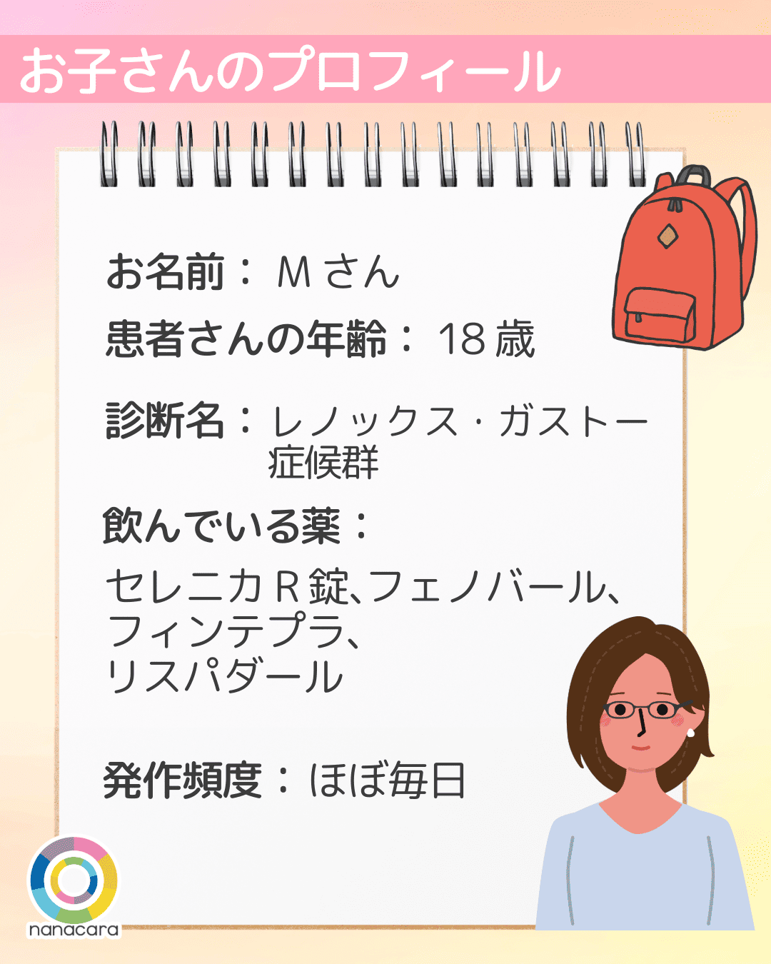 お子さんのプロフィール