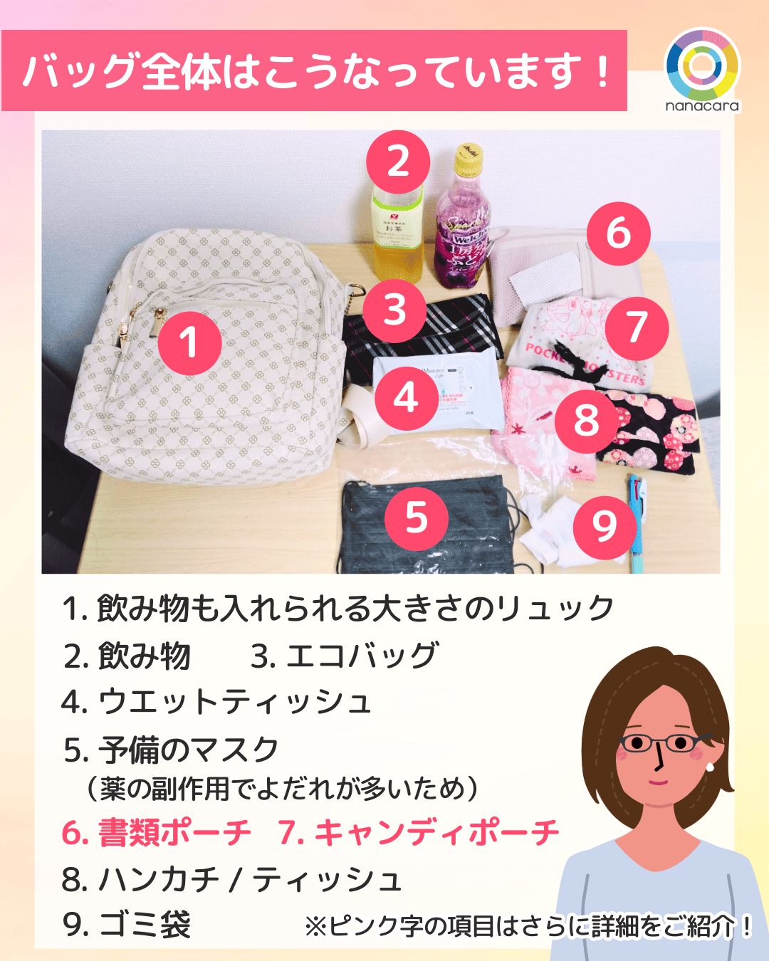 バッグ全体はこうなってます！