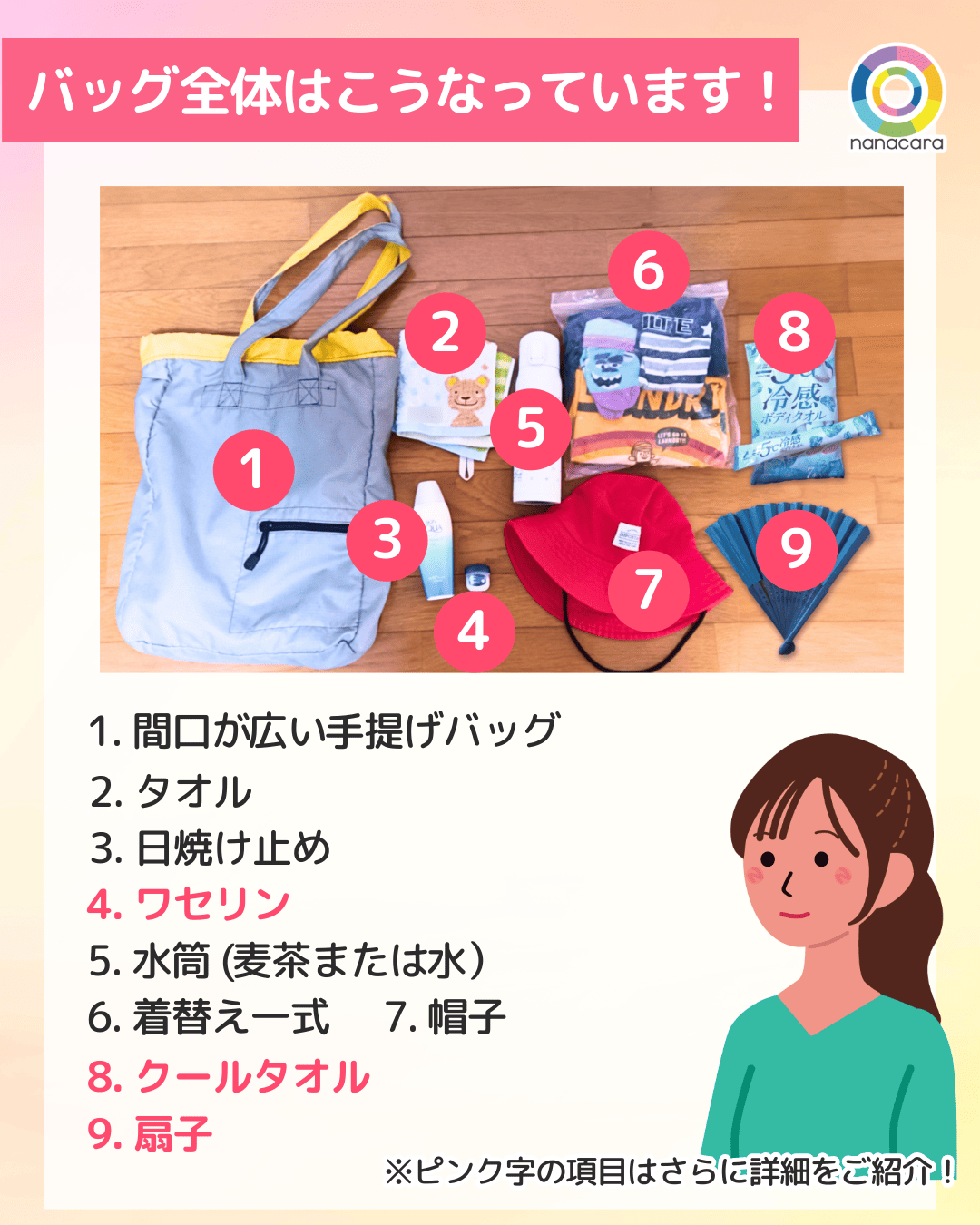 バッグ全体はこうなってます！