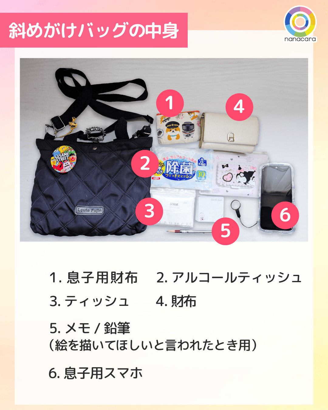 斜めがけバッグの中身