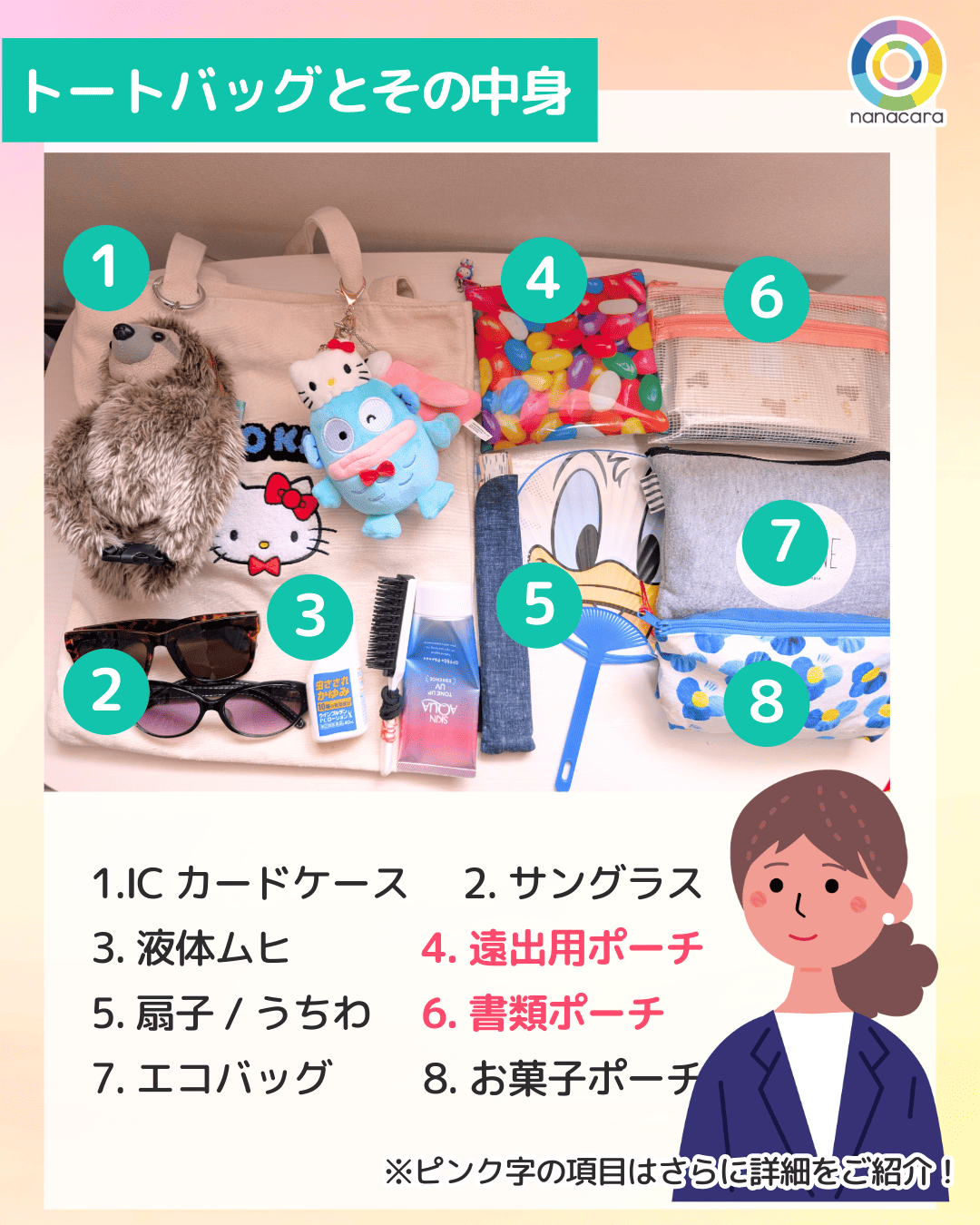 トートバッグとその中身