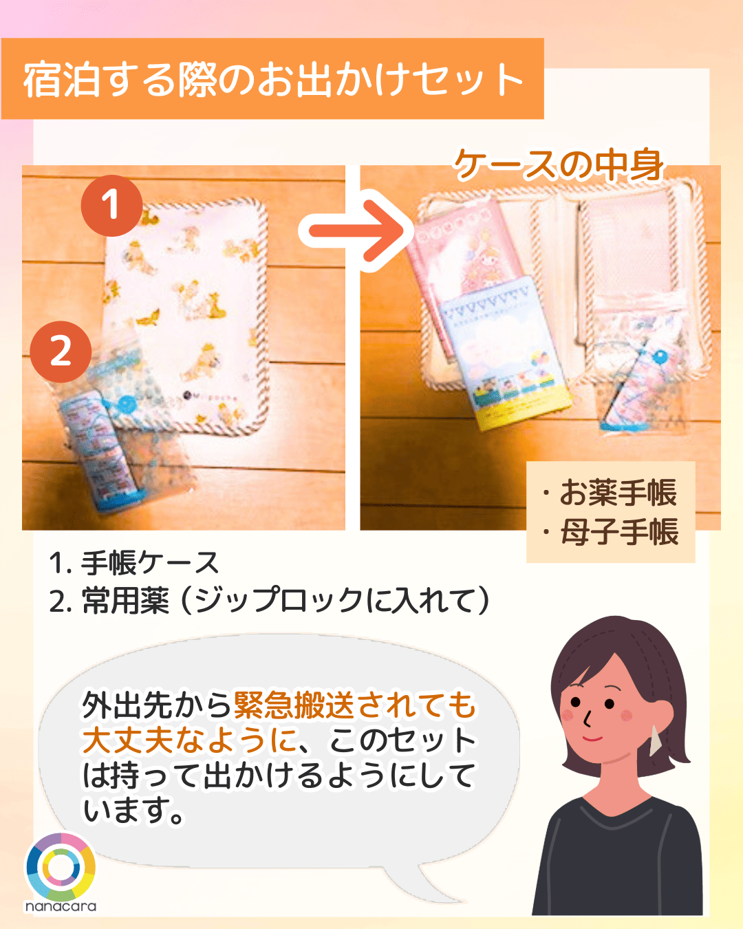 宿泊する際のお出かけセット